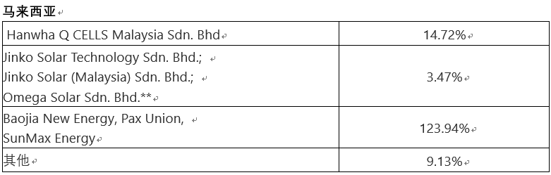 69265e216bca7d8835a0db80e7458f1b