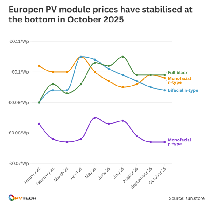 3e15c6c4e000fa6 3e15c6c4e000fa6