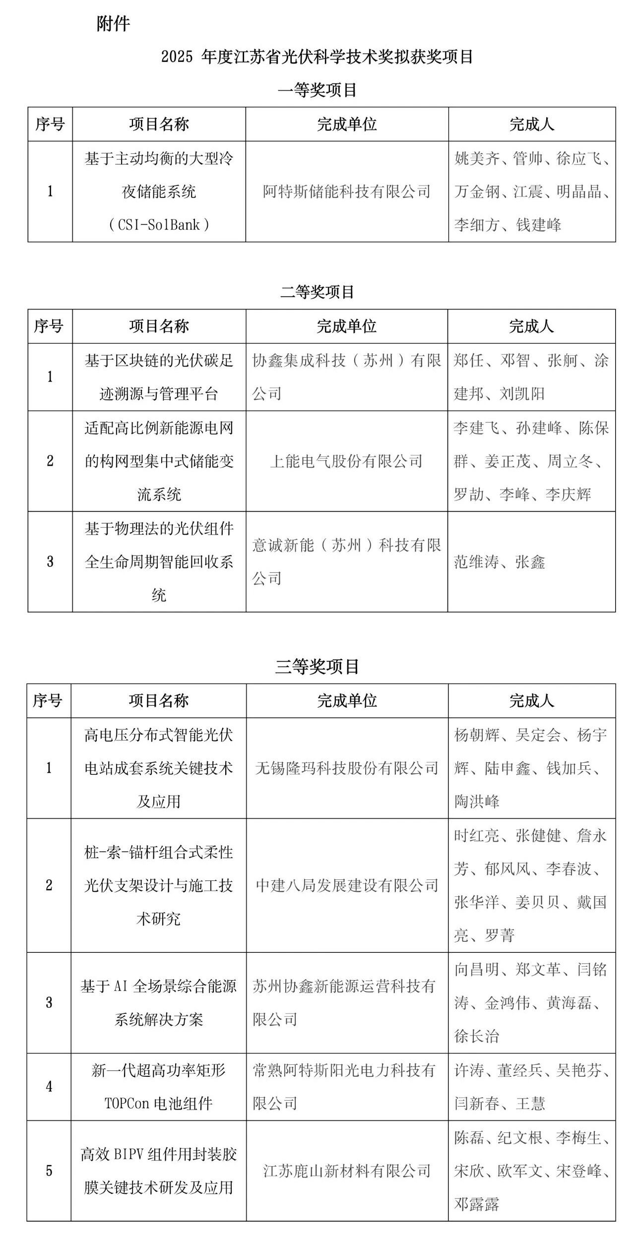 微信图片_2025-12-11_163633_436 微信图片_2025-12-11_163633_436